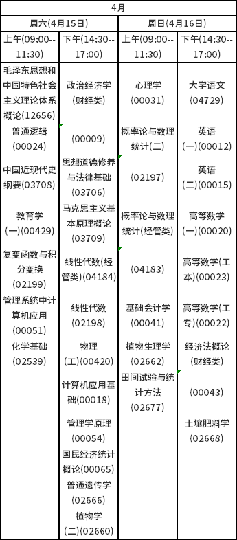 2023年4月海南自考考試時(shí)間安排分享！-1