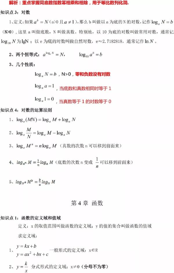 成人高考數(shù)學(xué)知識點有哪些？知識點歸納匯總！-4