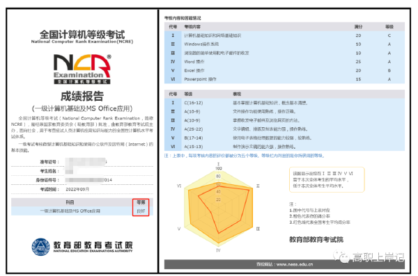 計算機等級考試成績查詢方法是什么？證書怎樣郵寄？-5