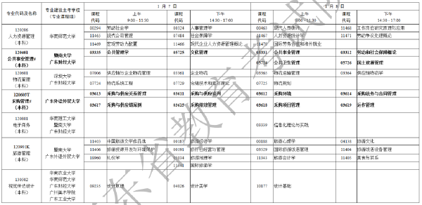 2023年1月廣東自考考試時(shí)間安排表-7