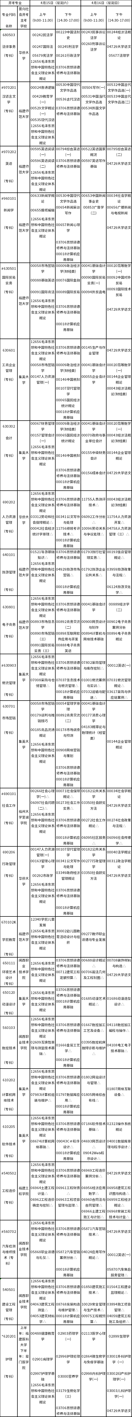 2023年4月福建省自考考試安排來了-1