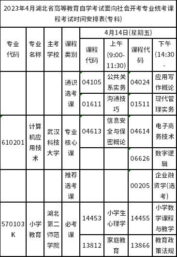 2023年4月湖北自考專(zhuān)業(yè)統(tǒng)考課程考試安排表-1