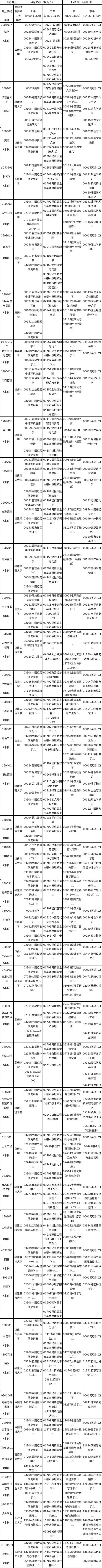 2023年4月福建自考考試安排表分享！-1