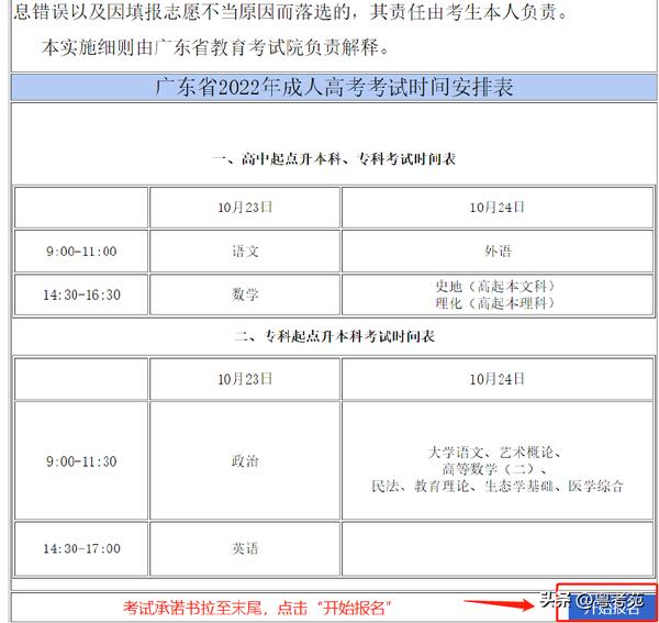 廣東成人高考報名詳細流程？報名費*********？-2