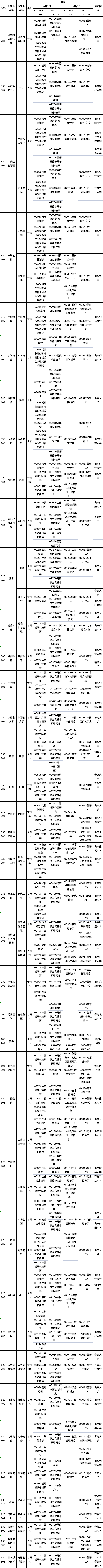 2023年4月山東省自考專業(yè)考試安排分享！-1