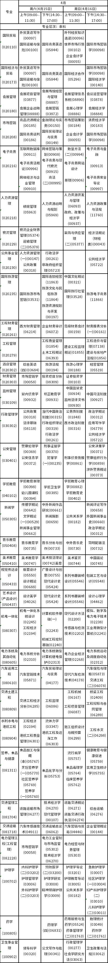 2023年4月海南自考考試時(shí)間安排分享！-5