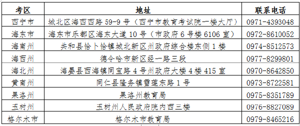 青海省2022年高等教育自學(xué)考試報(bào)考安排-1