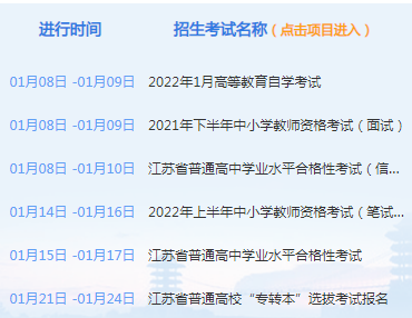 江蘇2022年專轉(zhuǎn)本報(bào)名怎么報(bào)名？報(bào)名流程是什么？-1