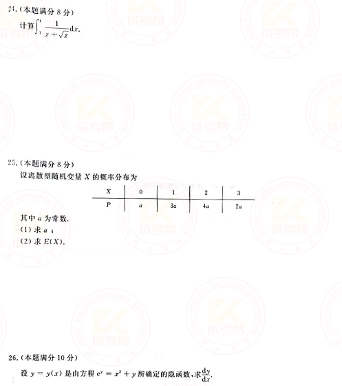 2021年成人高考專升本高數(shù)(二)真題及答案！-4