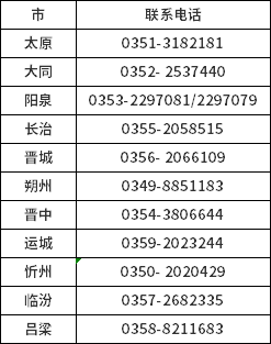 山西省2022年自考報考公告來襲-1