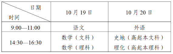 四川省2024年成人高考溫馨提示