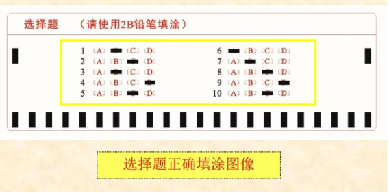 四川省教育考試院：必看！2024年成人高考考生答題須知