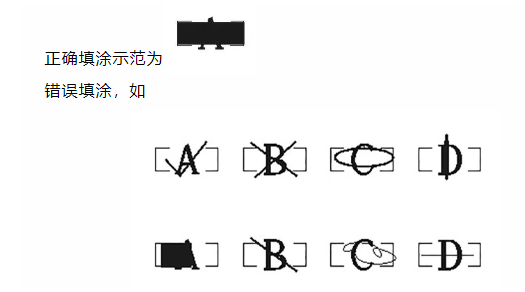 四川省教育考試院：必看！2024年成人高考考生答題須知