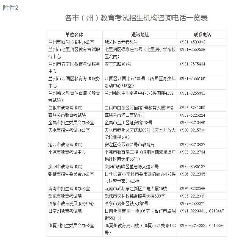 甘肅省2024年成人高考成績查詢公告