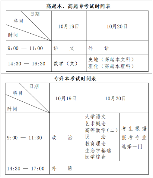 黑龍江省2024年全國成人高等學(xué)校招生統(tǒng)一考試報(bào)考公告