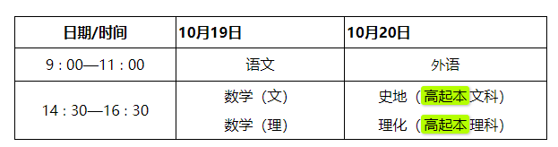 陜西省教育考試院 陜西省招生委員會辦公室關(guān)于印發(fā)《2024年陜西省成人高校招生工作實施辦法》的通知