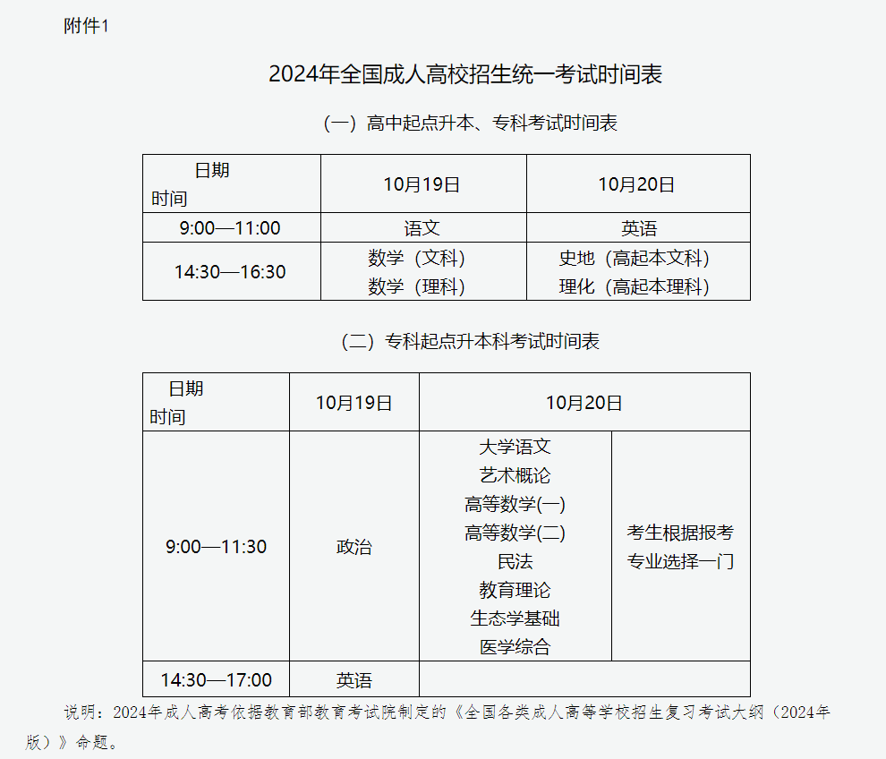 2024年山西省成人高校招生考試公告