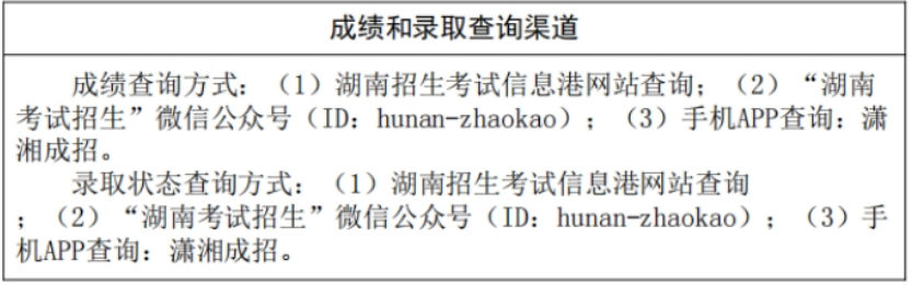 湖南省2025年成人高校招生錄取控制分?jǐn)?shù)線及征集志愿計劃公布時間和考生填報時間 湖南省2025年成人高校招生錄取控制分?jǐn)?shù)線及征集志愿計劃公布時間和考生填報時間