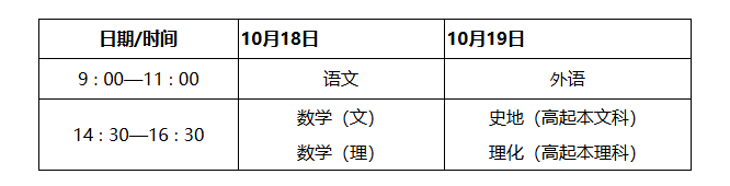 陜西省教育考試院關于印發(fā)《2025年陜西省成人高校招生工作實施辦法》的通知