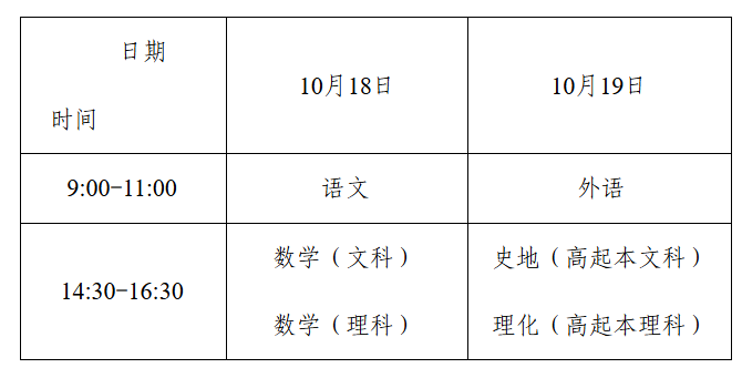 湖南省教育考試院：關(guān)于做好2025年我省成人高等學(xué)校招生考試報(bào)名工作的通知
