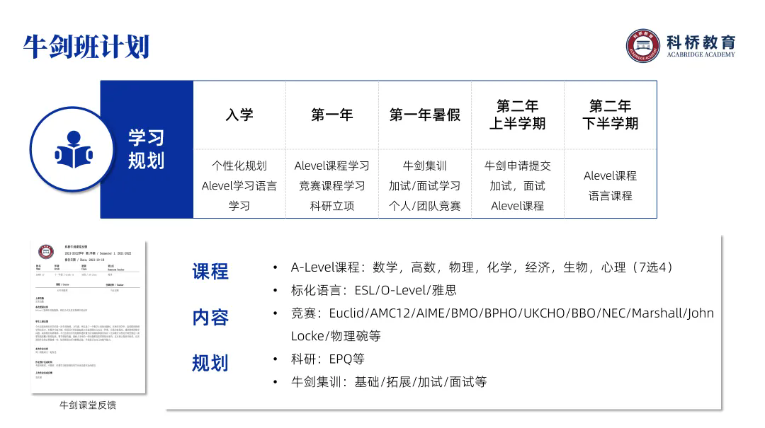 科橋國際高中課程設置