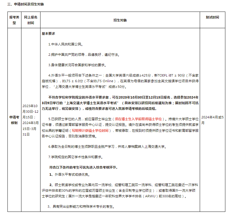 中歐國(guó)際工商學(xué)院2024年博士研究生招生簡(jiǎn)章