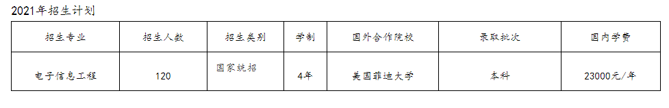 湖北師范大學(xué)·美國(guó)菲迪大學(xué)合作辦學(xué)項(xiàng)目 電子信息工程專(zhuān)業(yè)-2021年招生簡(jiǎn)章