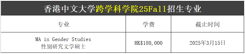 【25Fall港碩】香港中文大學(xué)碩士專(zhuān)業(yè)匯總！已經(jīng)開(kāi)放申請(qǐng)！