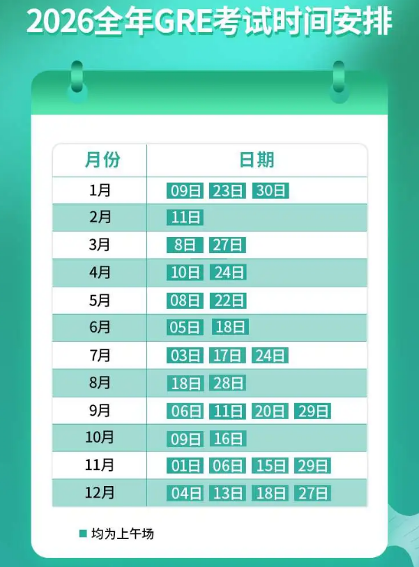收藏！2026 年 GRE 全年考試日匯總 + 報(bào)考全流程攻略