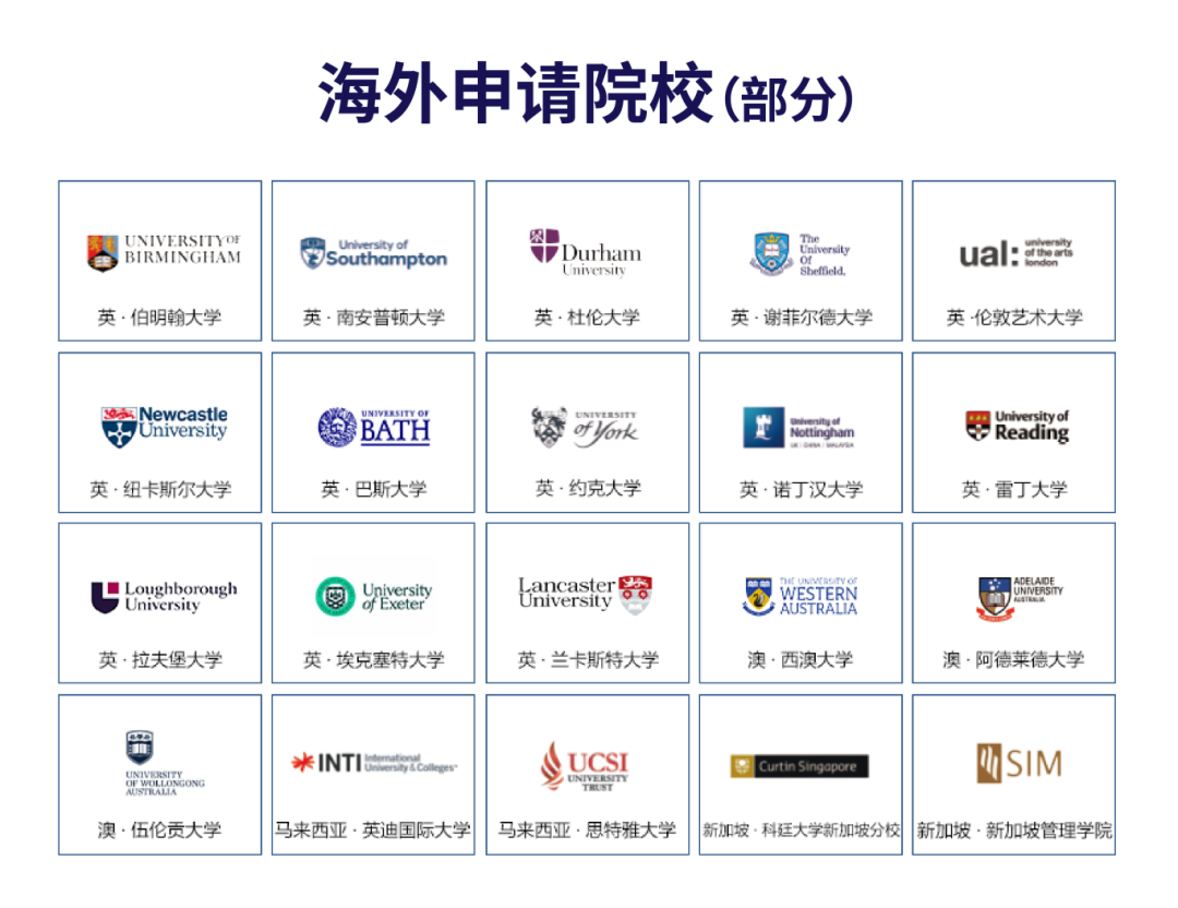 上海大學(xué)世界名校本科預(yù)科2025年招生簡章發(fā)布