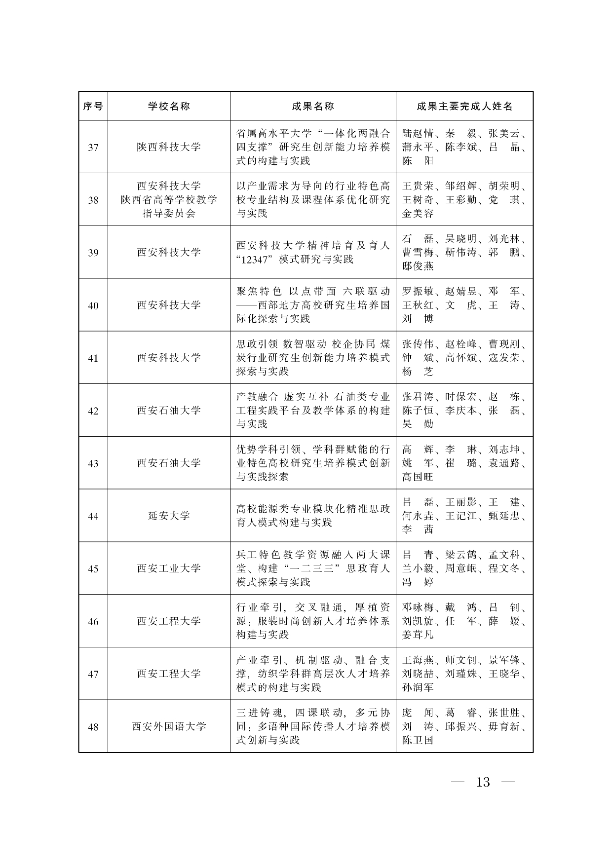 W020240914337330971119_page-0011