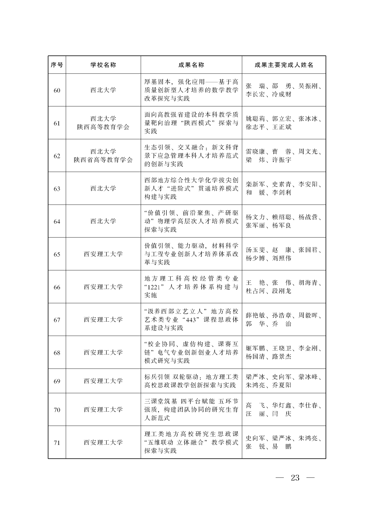 W020240914337330971119_page-0021