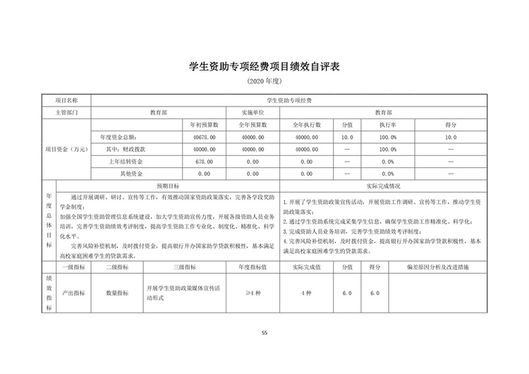 W020210708362755517931_page-0056
