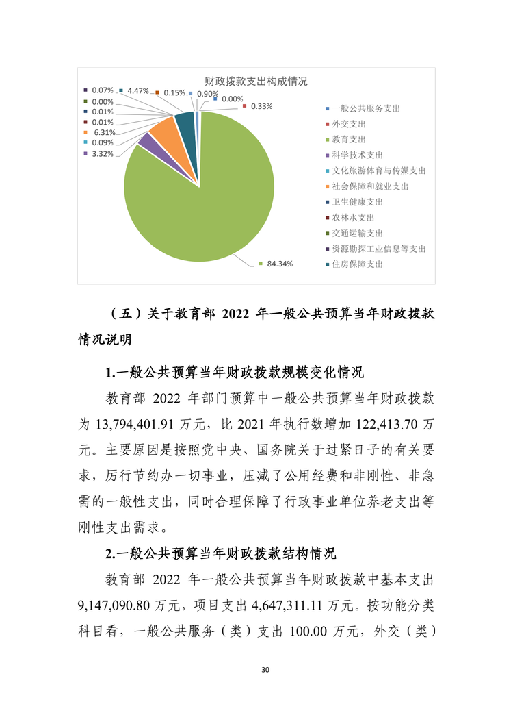 W020220324585210061715_31