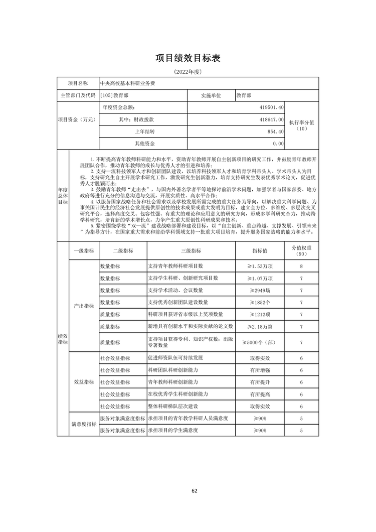 W020220324585210061715_63