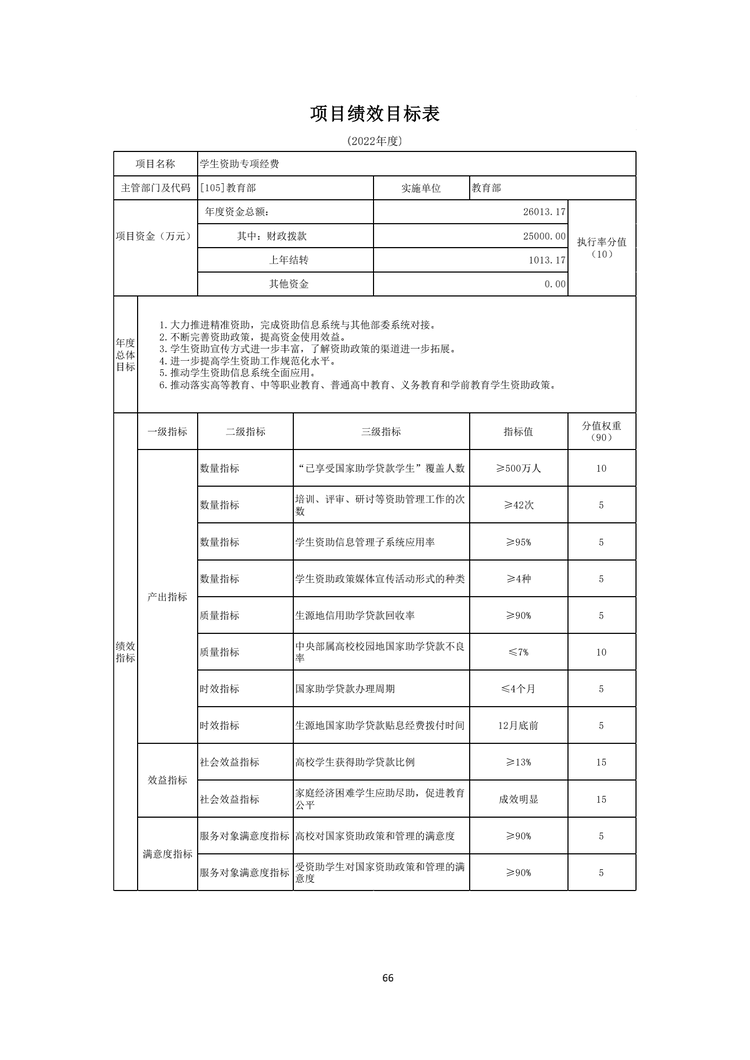 W020220324585210061715_67