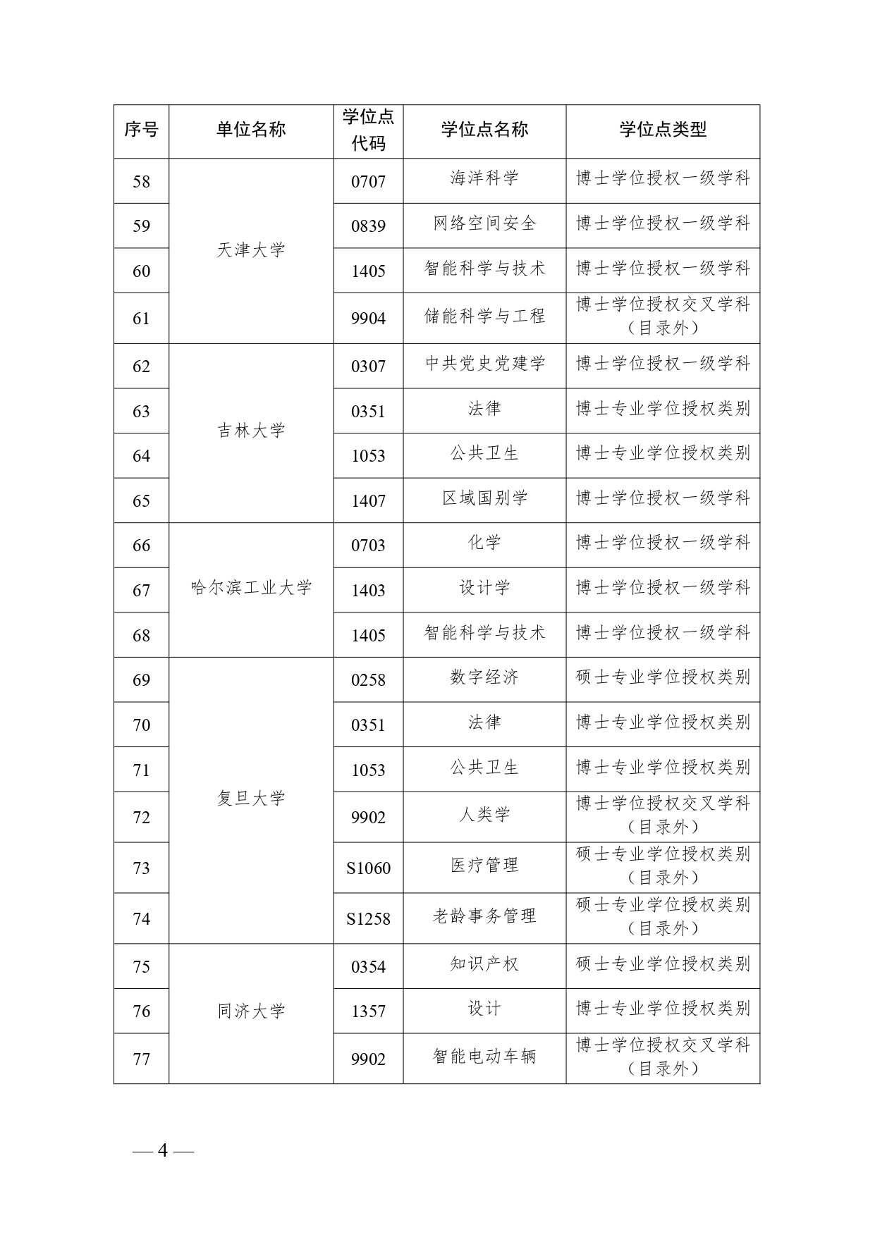 W020241107553086479245_page-0004