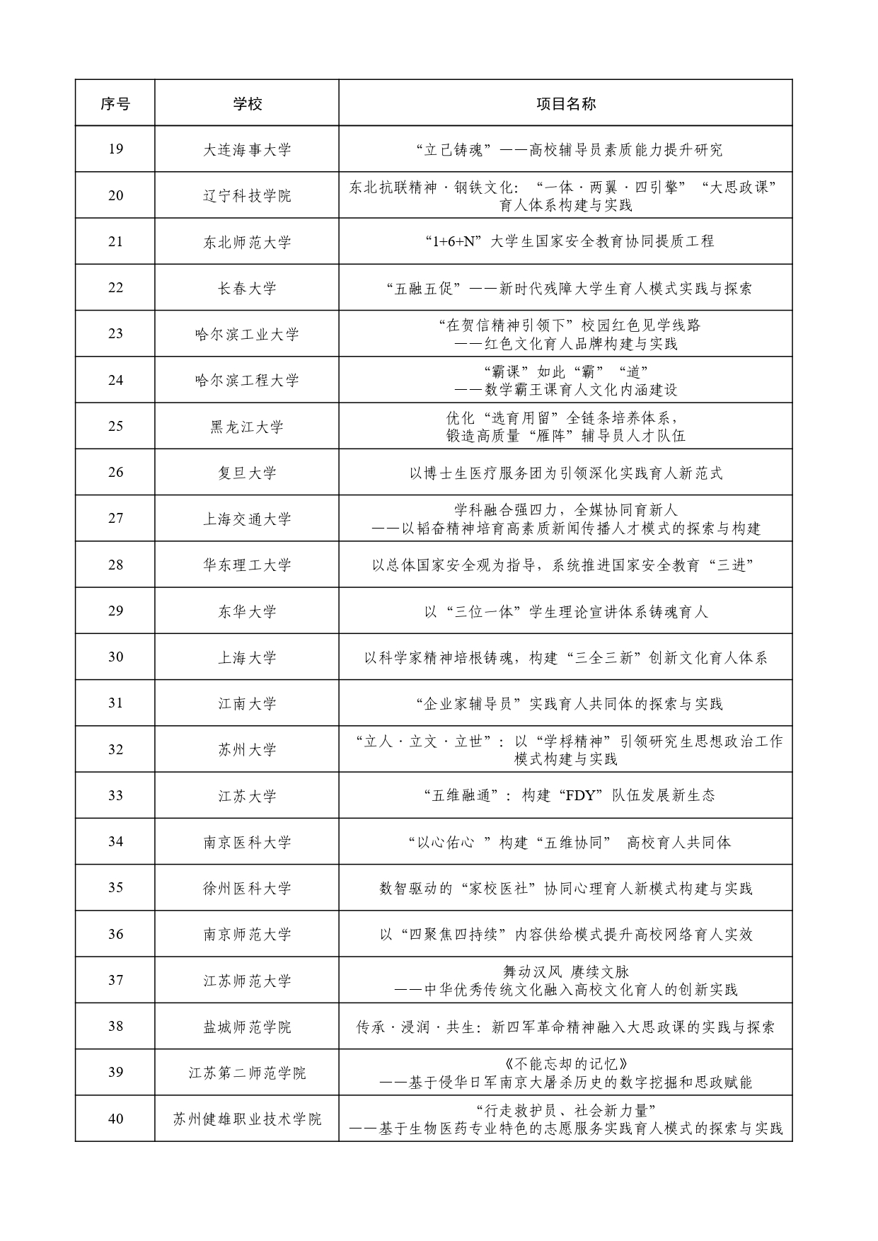 W020250407342726219803_page-0002