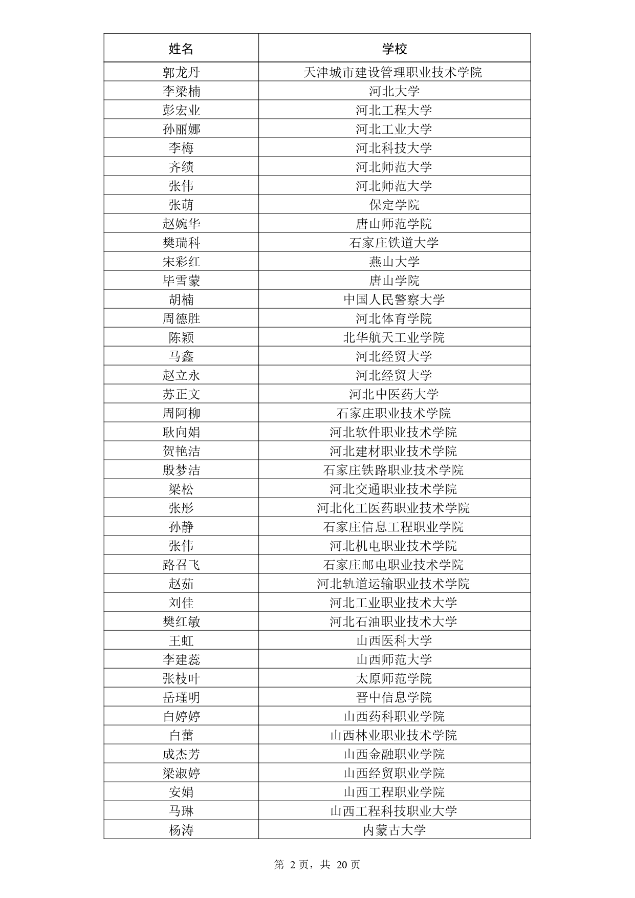 W020251118309950535806_page-0002