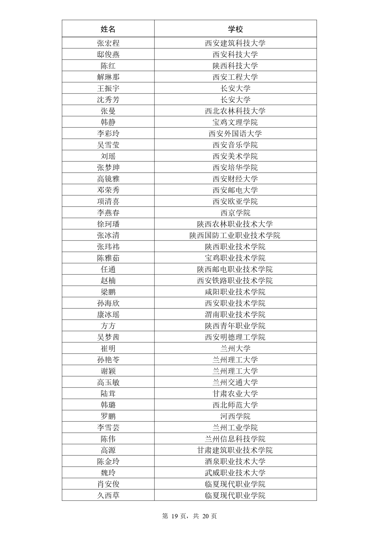 W020251118309950535806_page-0019