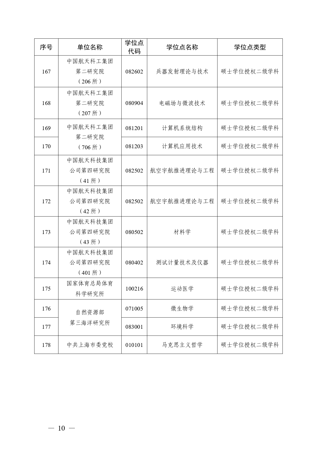 W020251118356365394921_page-0010