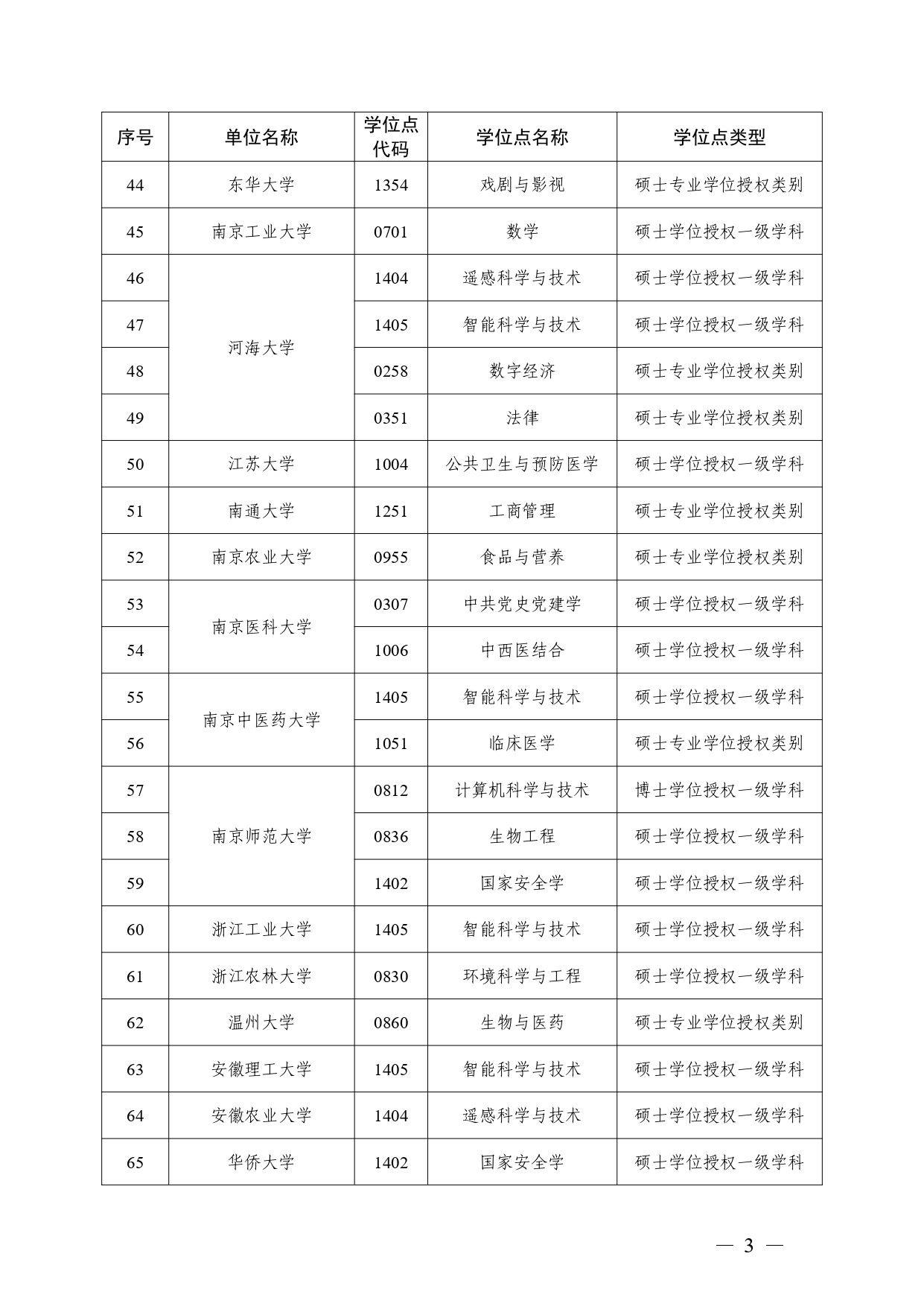 W020251118356365402776_page-0003