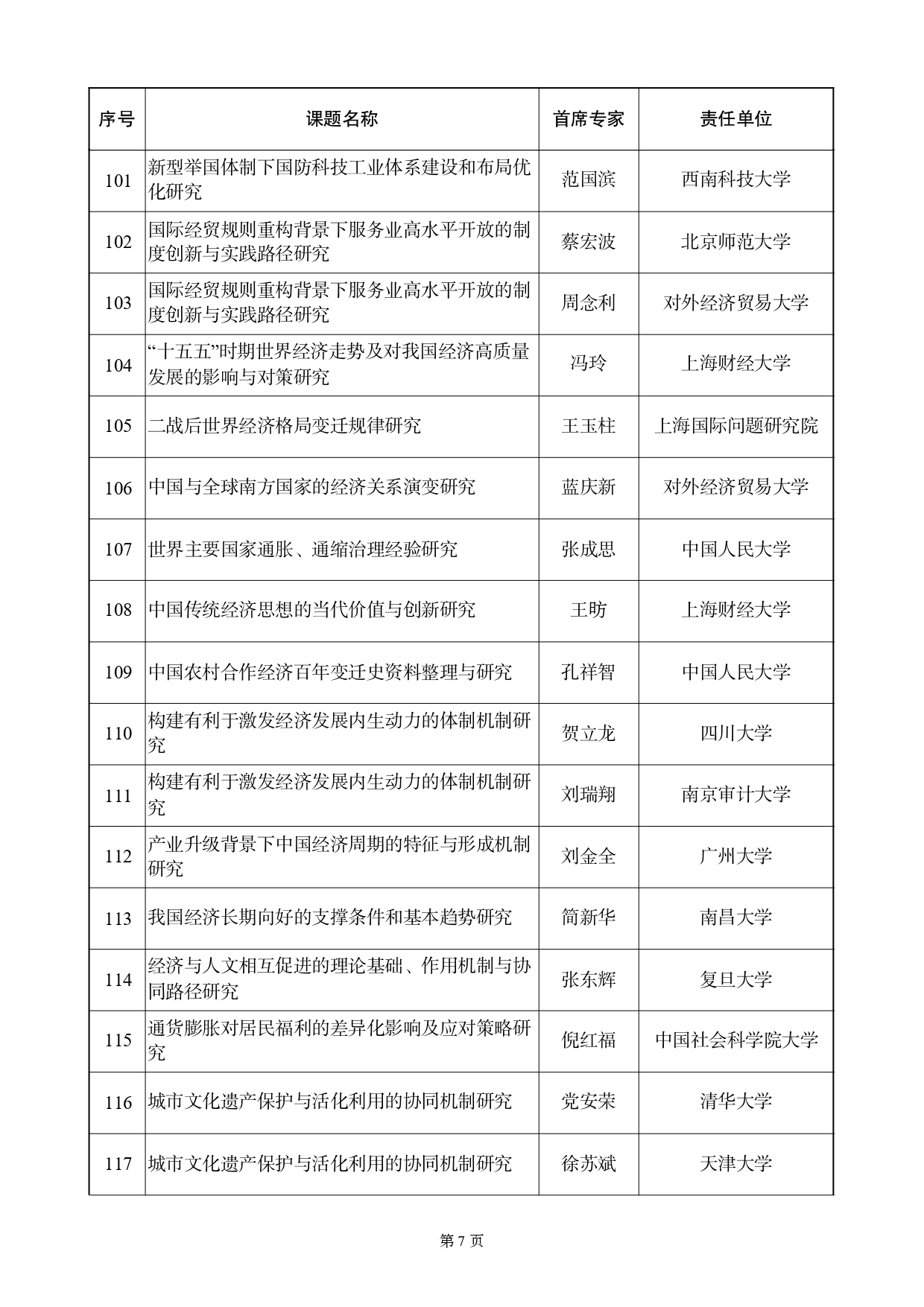 twentyfive17650115591_page-0007