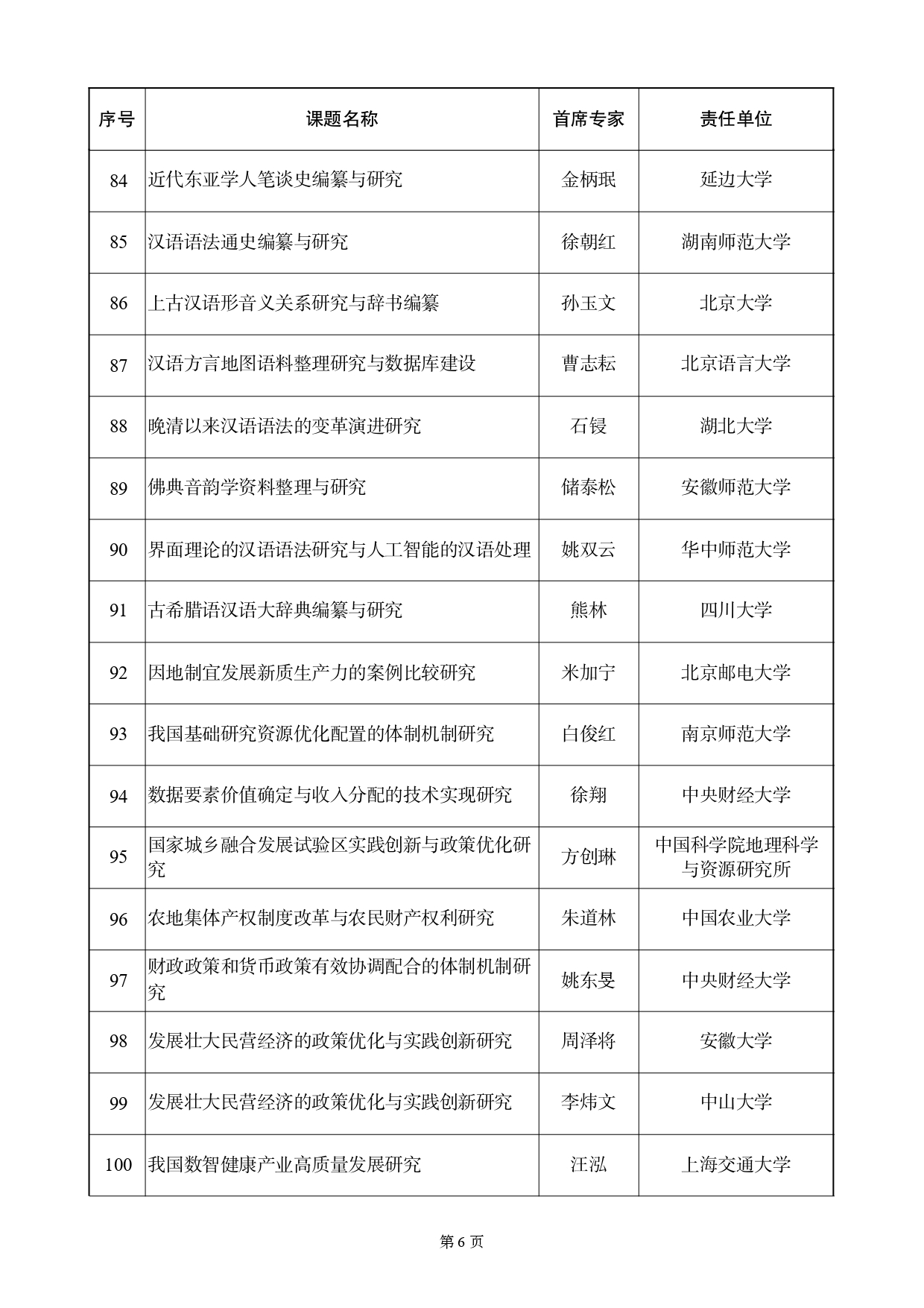 twentyfive17650115591_page-0006