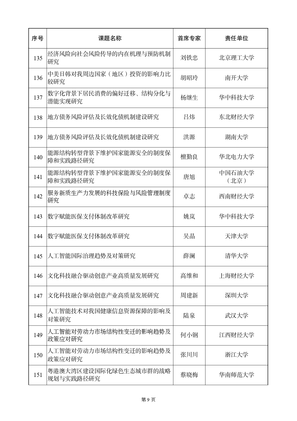 twentyfive17650115591_page-0009