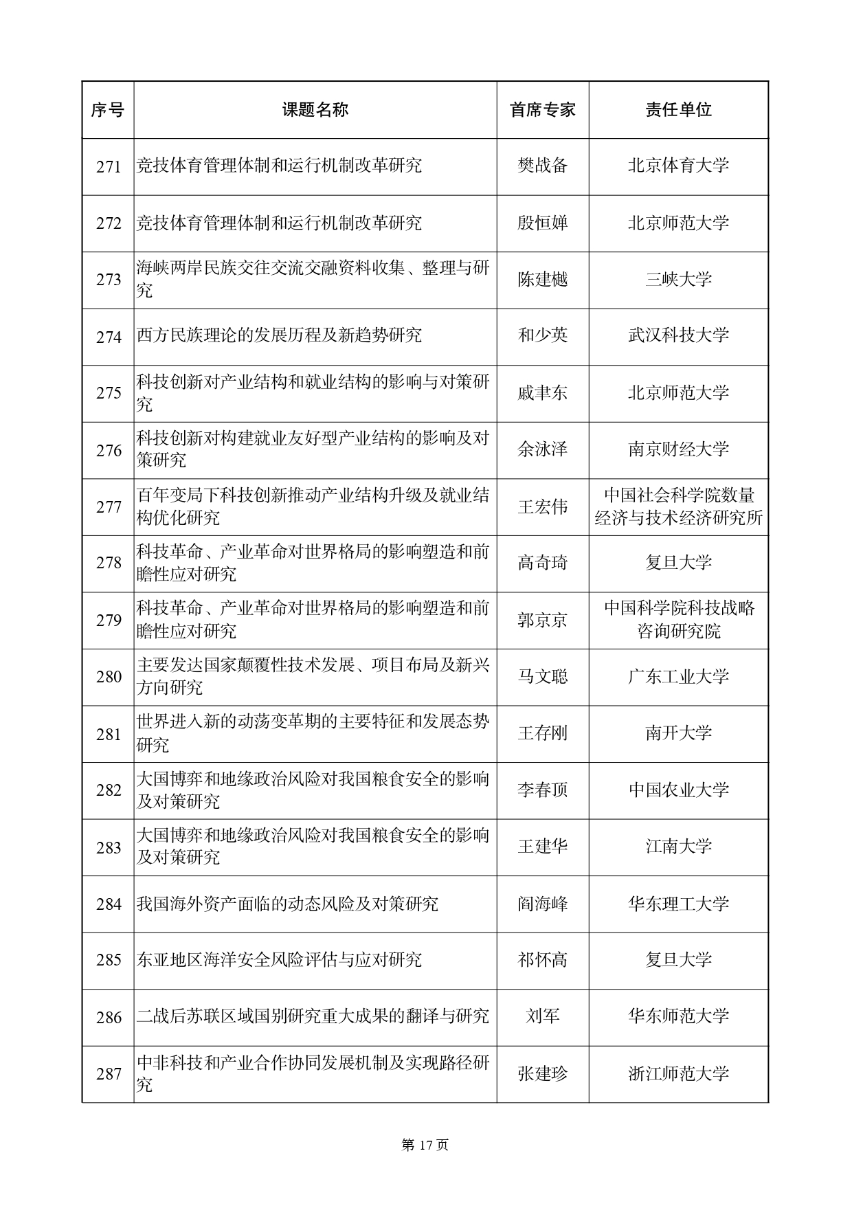 twentyfive17650115591_page-0017