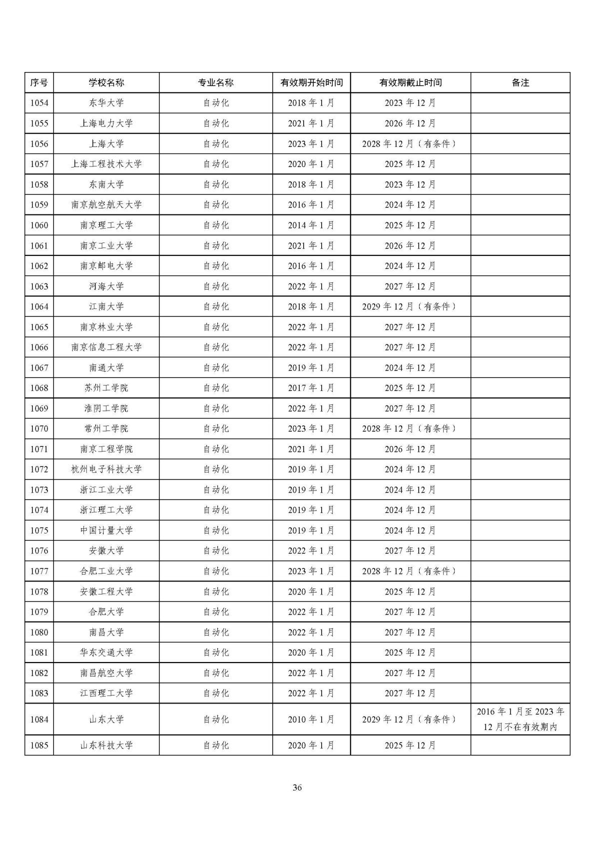 2025121514541384394_35