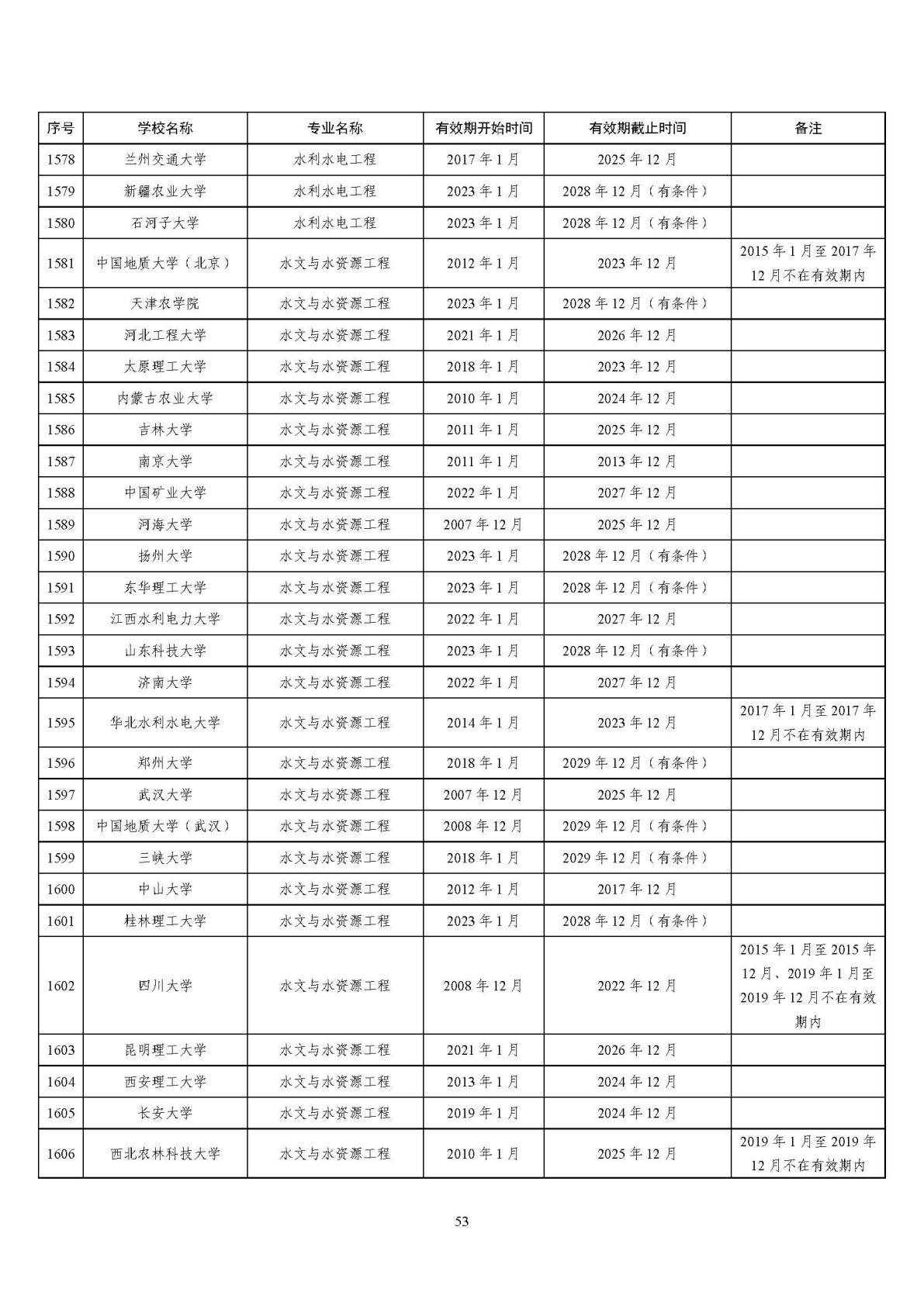 2025121514541384394_52