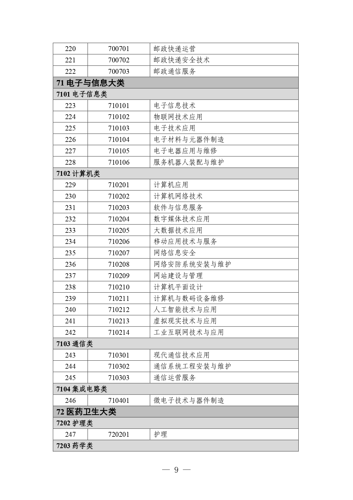 P020260105414713053015_page-0009