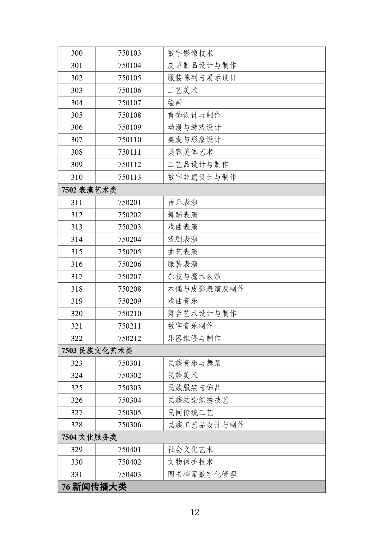 P020260105414713053015_page-0012